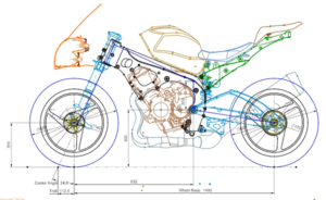 Drafting và Layout: \