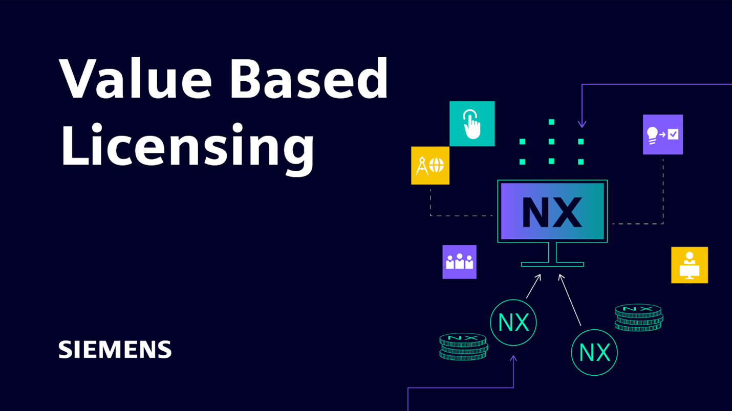 gioi-thieu-value-based-licensing-trong-nx