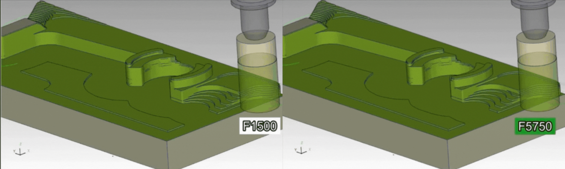 toi-uu-hoa-gia-cong-cnc-vi-sao-thuc-hien-qua-muon-la-mot-rui-ro-lon