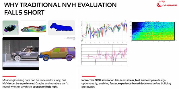 giải pháp nổi bật của vi-nvhsim