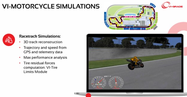 Giả lập thực tế ảo VI-MOTORCYCLE