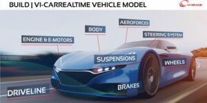 Phần mềm VI-GRADE