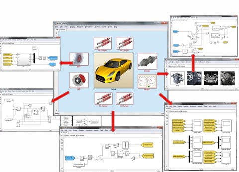 Nền tảng tích hợp VI-Carrealtime