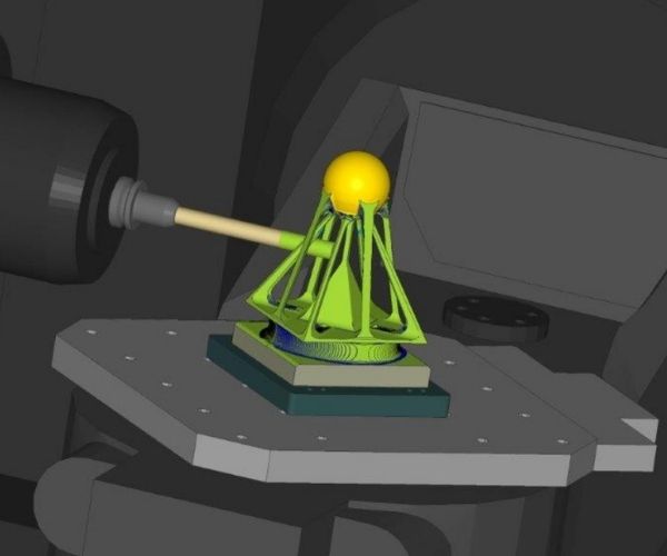 Hiệu quả thực tế sau khi triển khai quy trình chuẩn trên Manussim