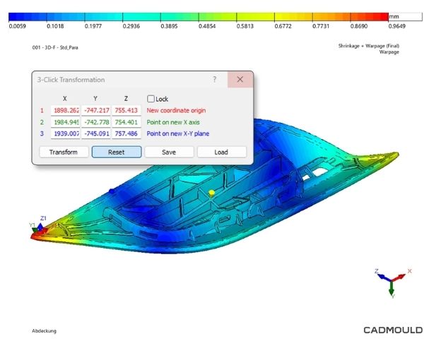 Những lợi ích cốt lõi khi ứng dụng Varimos AI