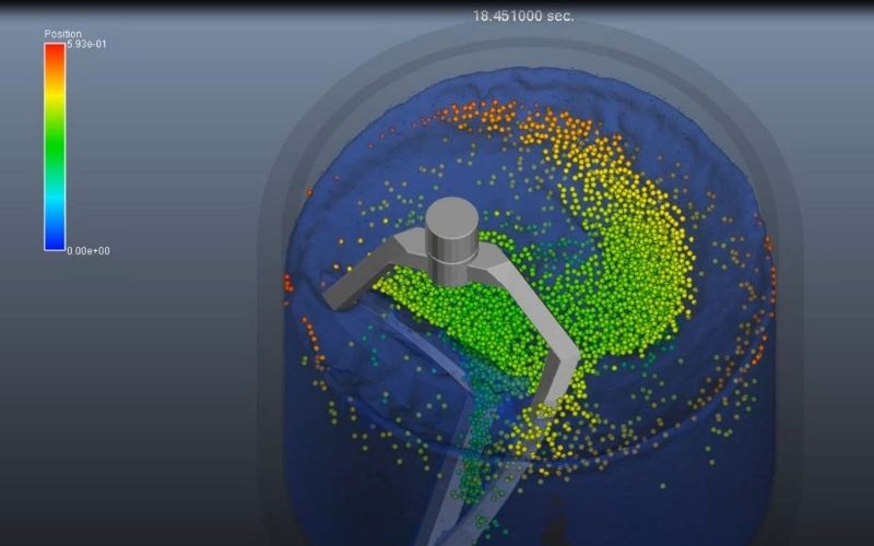 Các phương pháp phân tích cốt lõi trong hệ thống CAE 