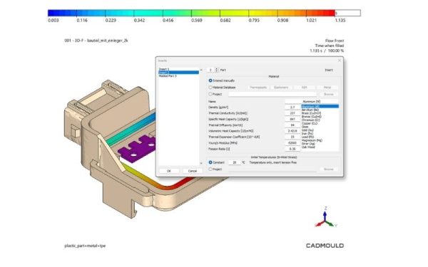 Các tính năng trọng tâm của module