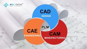 CAD CAM CAE PLM là gì? Giải pháp chuyển đổi số toàn diện cho sản xuất