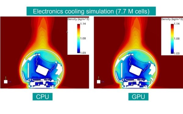 Hiệu suất vượt trội với GPU và tinh chỉnh SPH