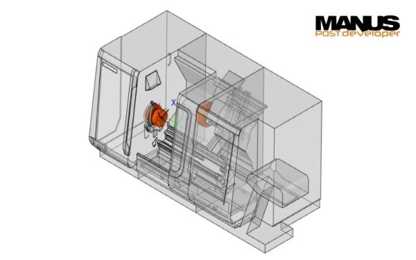Lợi ích khi ứng dụng MANUSpost Developer