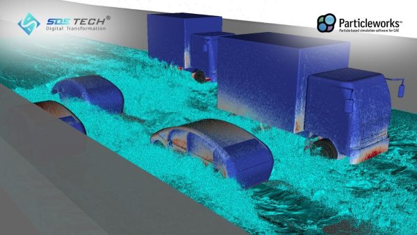 MPS và SPH là gì? Sức mạnh của mô phỏng hạt không lưới (Meshless)