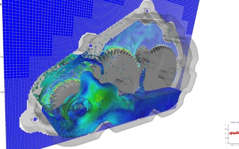 Quy trình triển khai dự án CAE tiêu chuẩn tại doanh nghiệp