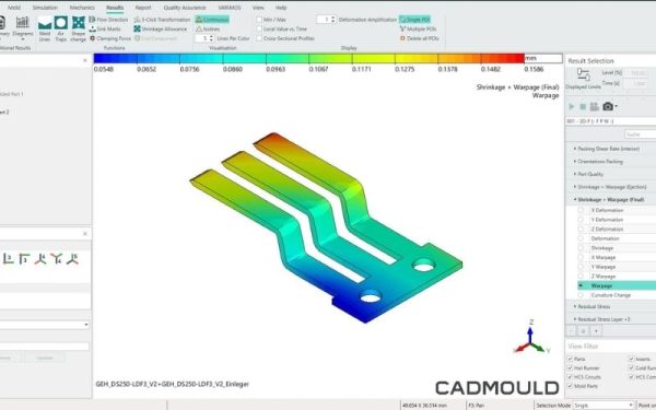 Thách thức khi gia công đa thành phần