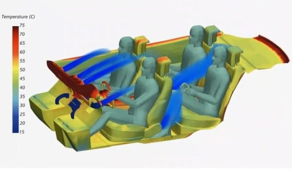 Tính năng mô phỏng tiện nghi nhiệt hành khách