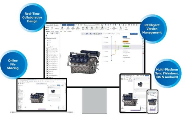 Doanh nghiệp nên chọn giải pháp nào?
