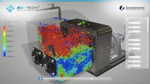 Granuleworks là gì? Giải pháp mô phỏng vật liệu hạt chuyên sâu