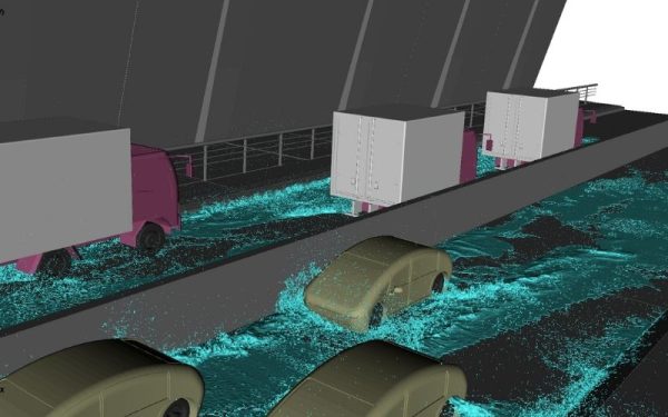 Hệ sinh thái phần mềm CFD hàng đầu 