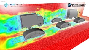 Mô phỏng hệ thống làm mát động cơ: Tối ưu hiệu suất nhiệt với Particleworks 
