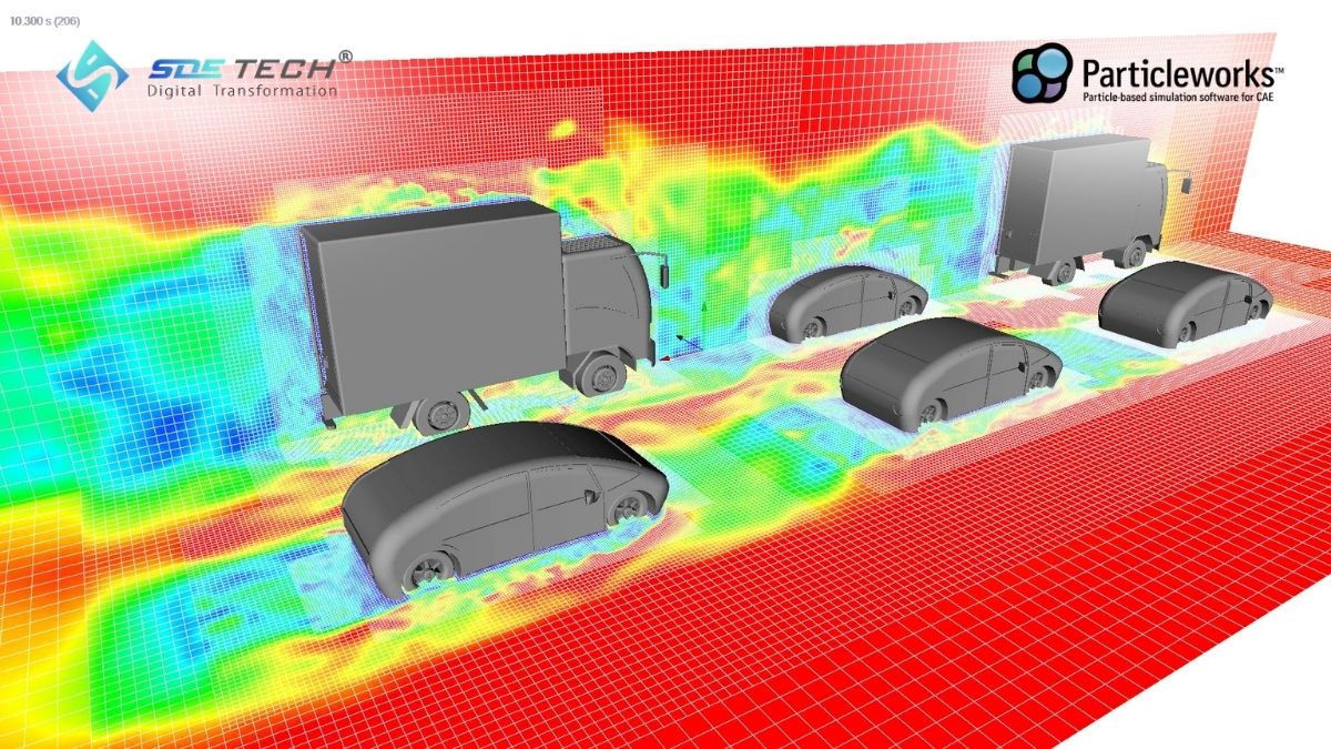 Mô phỏng hệ thống làm mát động cơ: Tối ưu hiệu suất nhiệt với Particleworks 