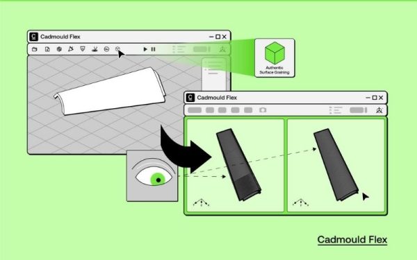Những lợi ích cốt lõi của tính năng 