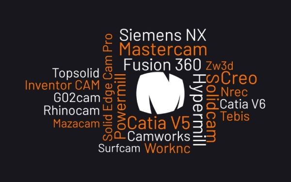 Tại sao doanh nghiệp nên sở hữu MANUSpost Developer