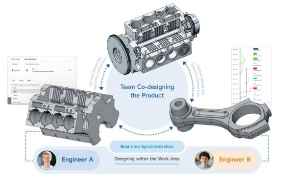 CrownCAD bảo mật dữ liệu thiết kế theo triết lý nào