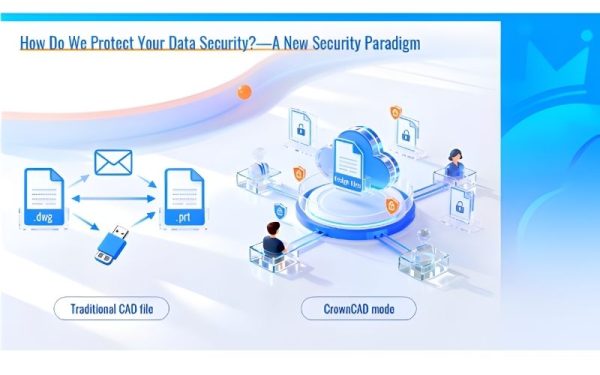 CrownCAD khác gì so với cách chia sẻ CAD truyền thống
