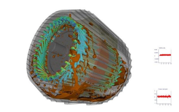 Khái niệm chuyên sâu về mô phỏng dòng chảy là gì?