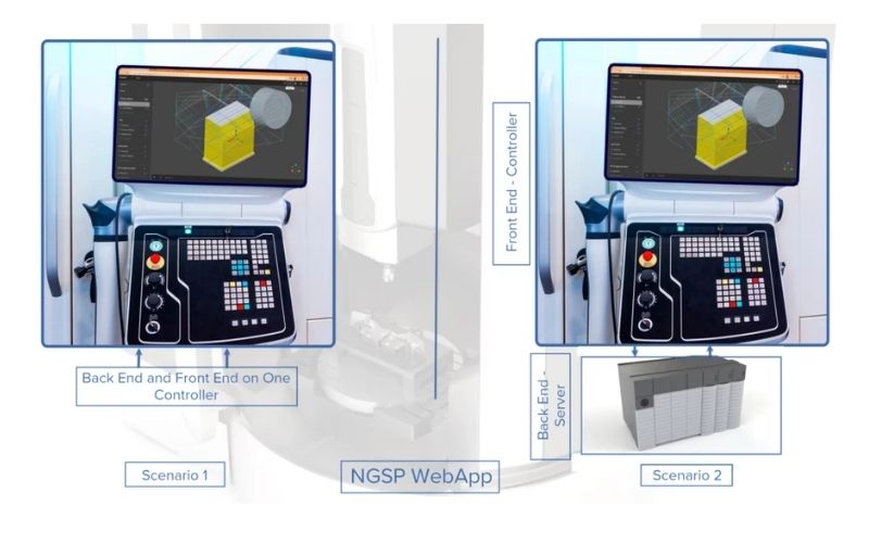NGSP WebApp: shopfloor programming linh hoạt hơn