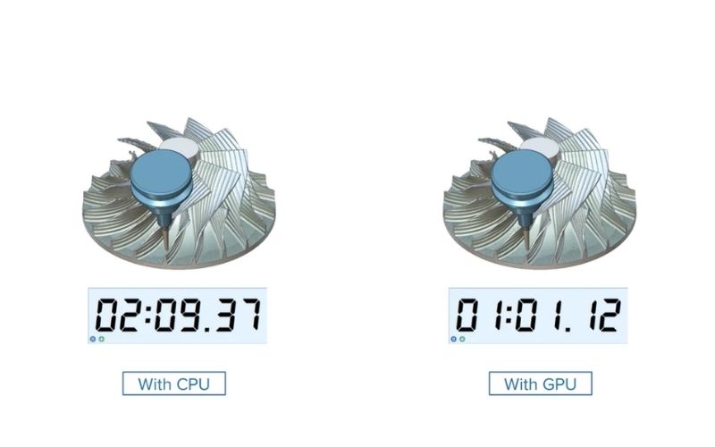  Simulation được tăng tốc với GPU