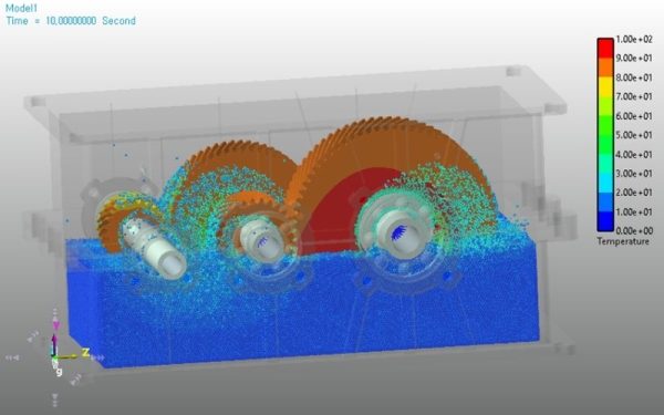 Ứng dụng thực tế của mô phỏng chất lỏng trong các ngành công nghiệp