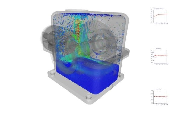 Vai trò của mô phỏng dòng chảy trong tối ưu hóa thiết kế 