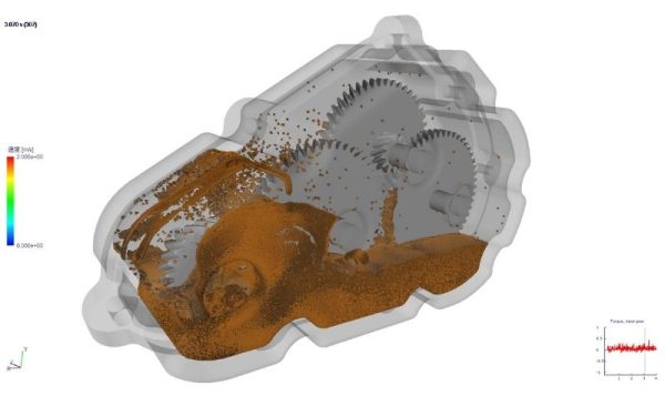 Vì sao mô phỏng dầu bôi trơn và bearing trong hộp số lại quan trọng