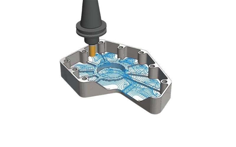 Key Benefits of CAMWorks VoluMill