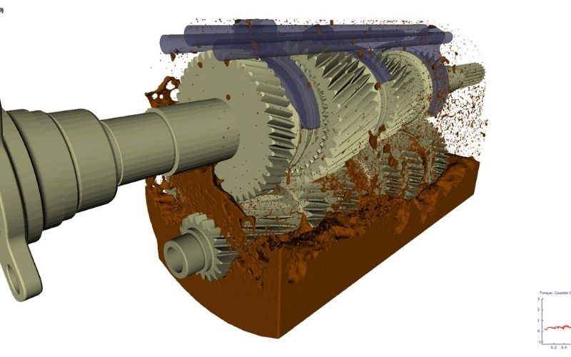 Giá trị thực tế giải pháp đem lại cho năng lực sản xuất của doanh nghiệp