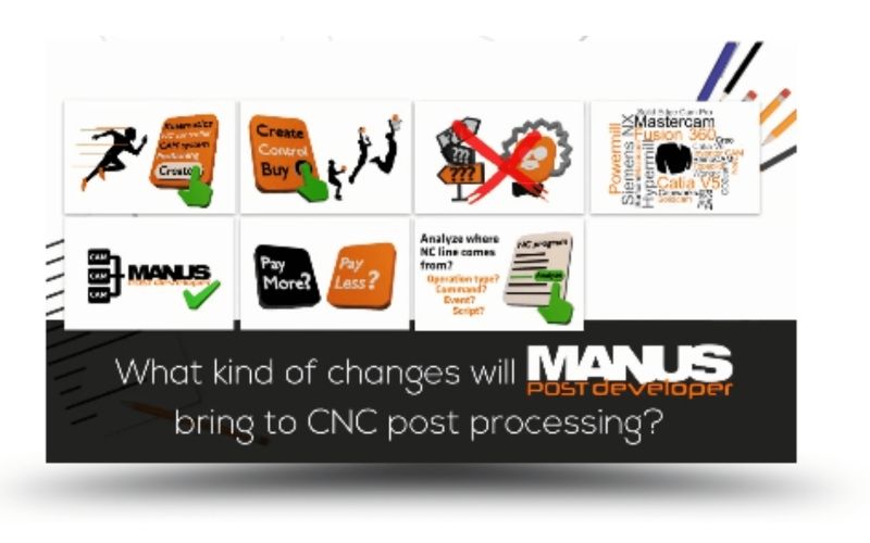 MANUSpost Developer – Phần mềm Post Processor CNC của tương lai hiện hữu ở hiện tại