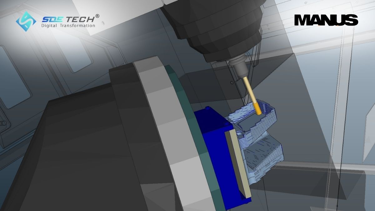 công nghệ mô phỏng CNC cho ngành hàng không
