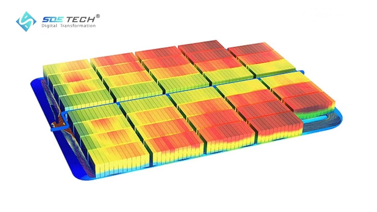 Cách chọn phần mềm mô phỏng CFD tối ưu cho doanh nghiệp sản xuất