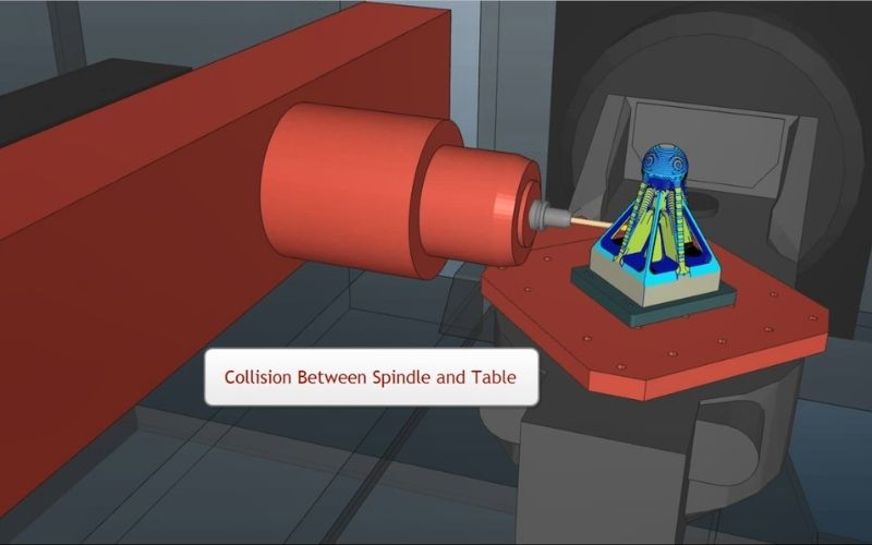 MANUSsim - Mô phỏng CNC chính xác tuyệt đối từ mã G-code gốc