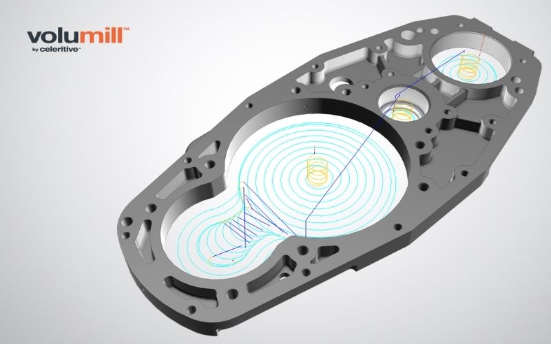 Quy trình triển khai VoluMill trong sản xuất