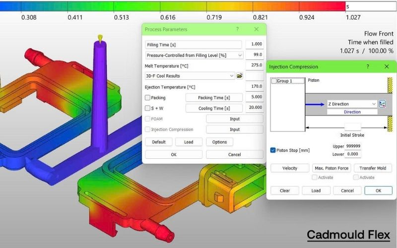 Quy trình tối ưu hóa mô phỏng dòng chảy nhựa là gì